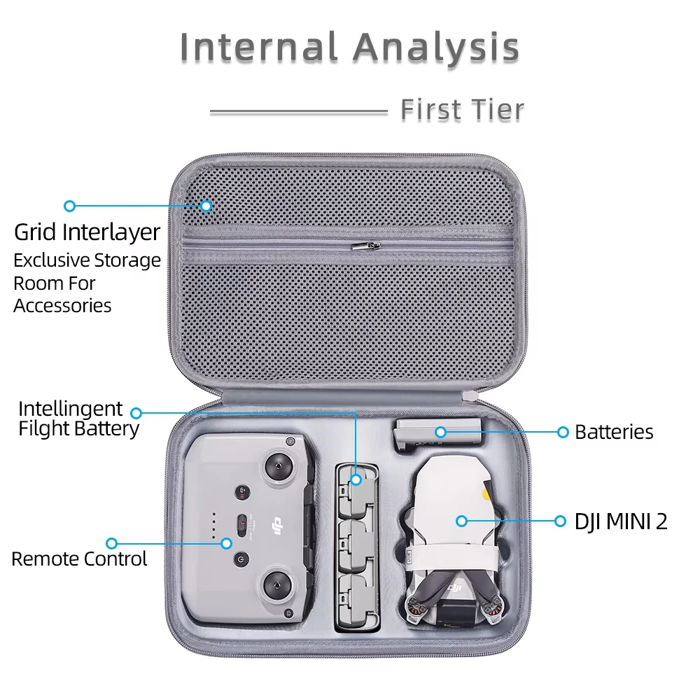 Sac de transport batterie DJI Mini 2/Mini 2 SE/MINI 4K