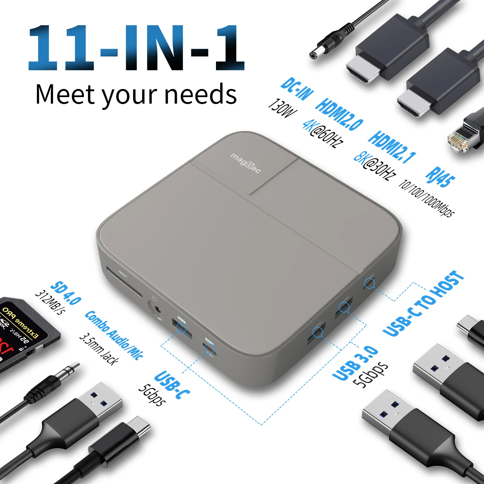 

Док-станция 8K 30 Гц, USB C, двойной монитор RJ45, 4K 60 Гц, слот для SD-карты и HDMI, адаптер постоянного тока для ноутбука Thunderbolt 3/4 Lenovo Dell