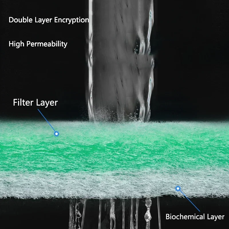 Practical Biochemical Aquarium Cotton Sponge Fish Tank Filtration Foam Green Spongs Aquarium Accessories Water Filter Cotton Mat 5
