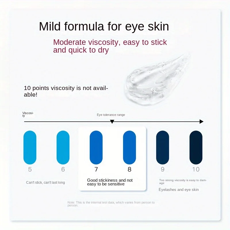 Lash Lift Glue Solid Gel Odorless Ultra-fast Bonding Eyelash Perm Solid Glue Non-irritating Lifting Lash Wax Fixing 15g