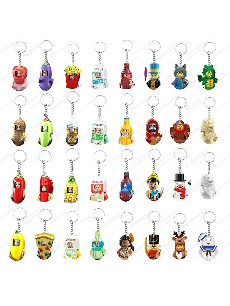 dsc-products