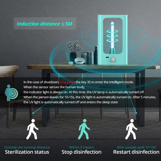 스마트 PIR 모션 센서 UV 소독 조명으로 집의 공기를 소독하고 오염을 줄이세요!