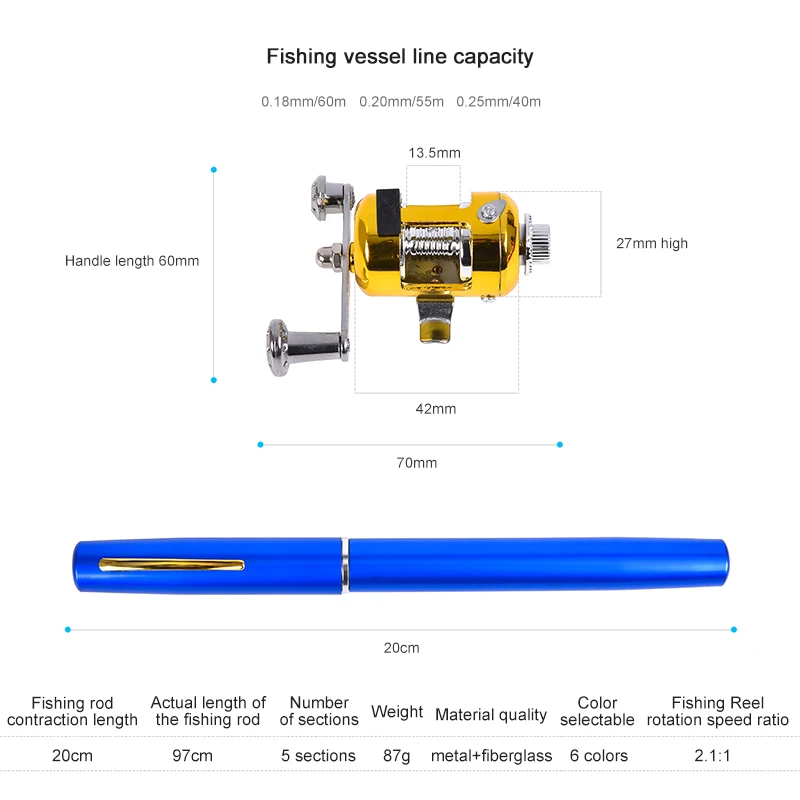 Ultra Short Pocket Rods Steelhead Fishing Rods Small Micro Mini Fishing 1m 1.4m 1.6 Drum Reel Ice spinning fishing rod