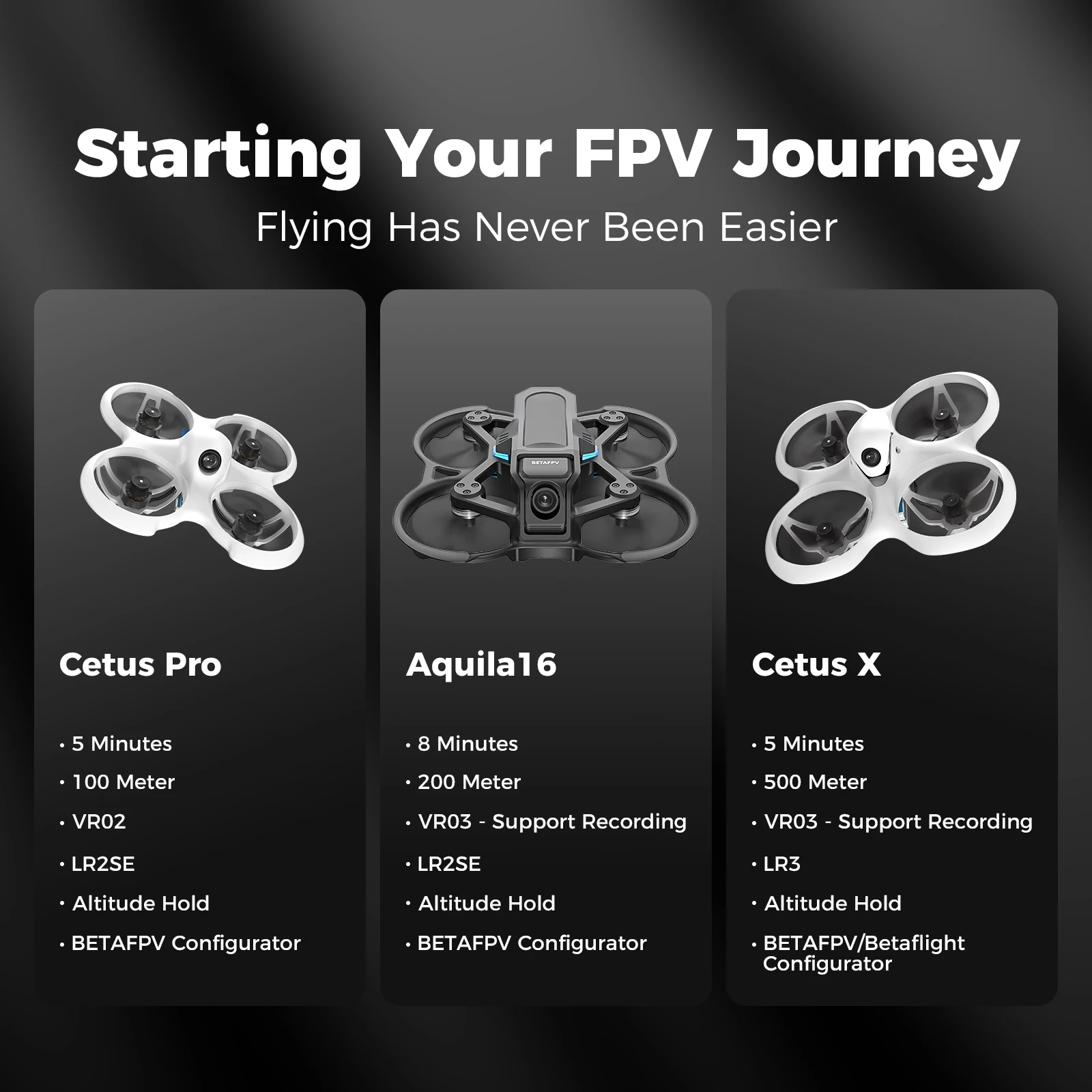 Kit FPV Drone BETAFPV Aquila16 - Modèle 2024 - Neuf Sous Blister - Pour Débutants ?