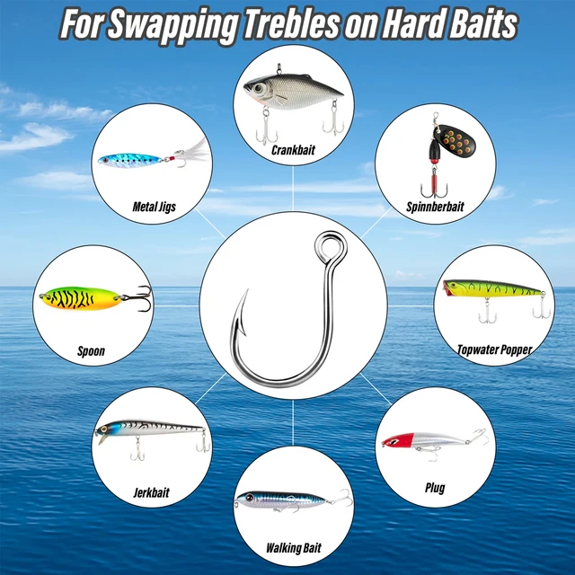 FishTrip Inline Single Hook: The Ultimate Saltwater Hook Replacement