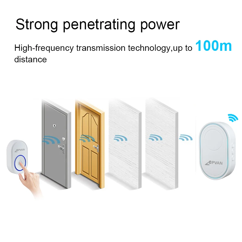 Waterproof Wireless Doorbell Tuya Smart Home Door Bell For Home Security Protect
