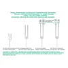 4Pcs Tuning Fork Set(128Hz OM 136.1Hz MI 528Hz 4096Hz) for Healing Chakra Sound Therapy Reliever Stress 3