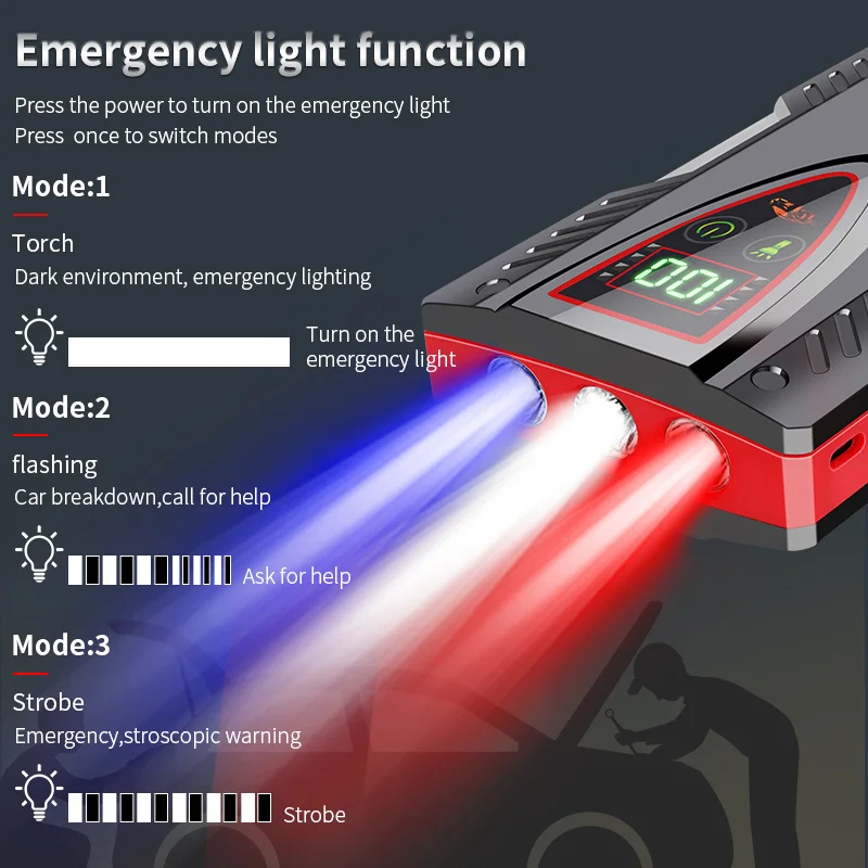 99800mah 1000A Portable Jump Starter Voor Auto Batter Power Bank Emergency Batterij Booster Starten Charger Voor Car 12V 6.0L