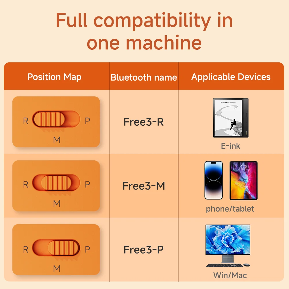 Free3 블루투스 페이지 터너 키패드 전자책용 3버튼 휴대용 리모컨 사진 촬영 뮤직 비디오 전환