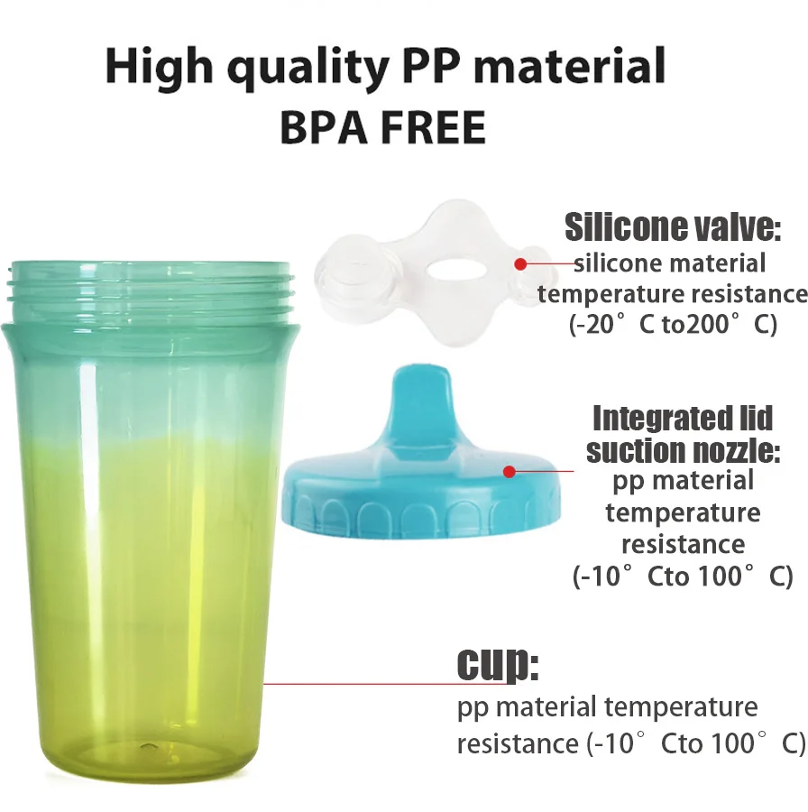 Drinking Cup Water Cup Silicone Cups Feeding Cup 300ml Creative Gradient Kids Baby Duckbill Cup Reusable Leakproof