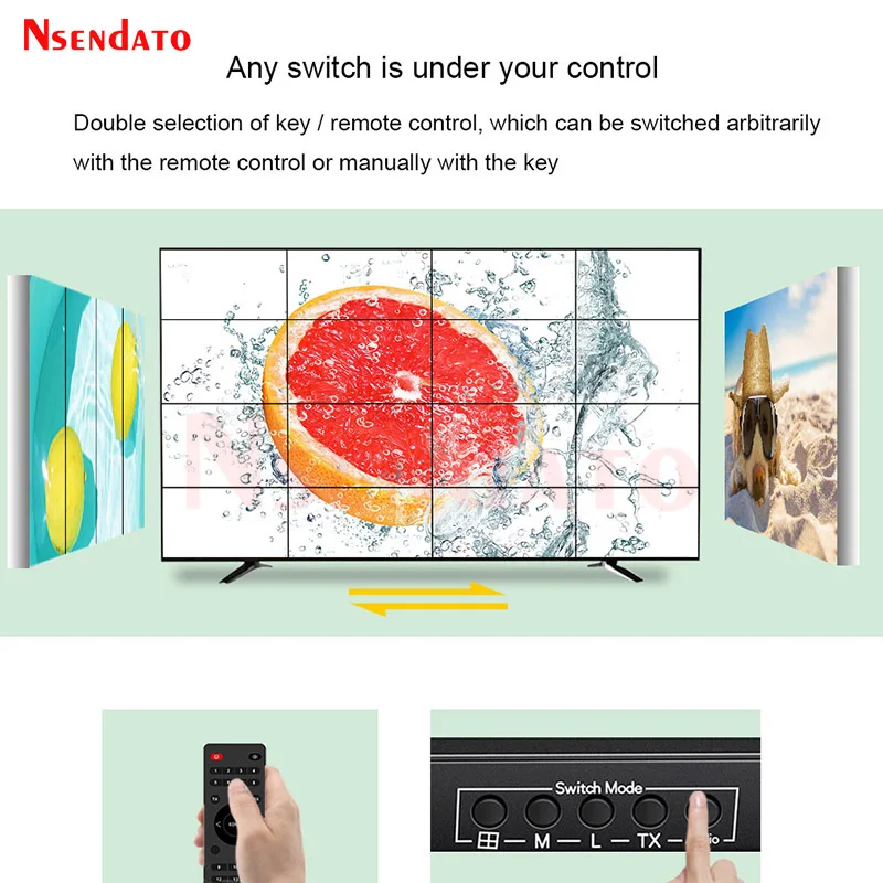HDMI Video Wall Controller Stitching 4x4 4K Video Wall Display Processor 2x2 2x3 3x3 5x2 6x2 2x7 7x2 3x5 5x3 16 Screen Splicing