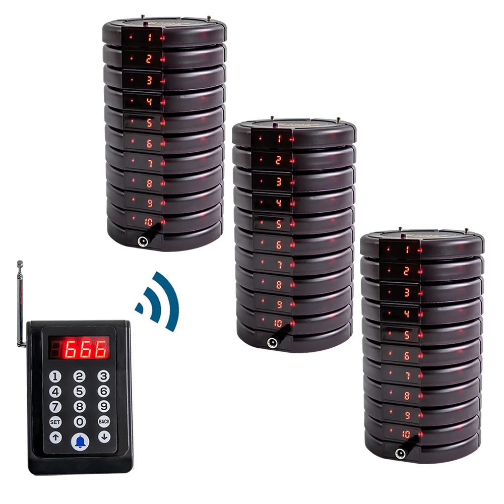 Wirelesslinkx Wireless Restaurant Buzzer Pager System Customer Guest Paging Calling System for Church Clinic Food Court Cafe
