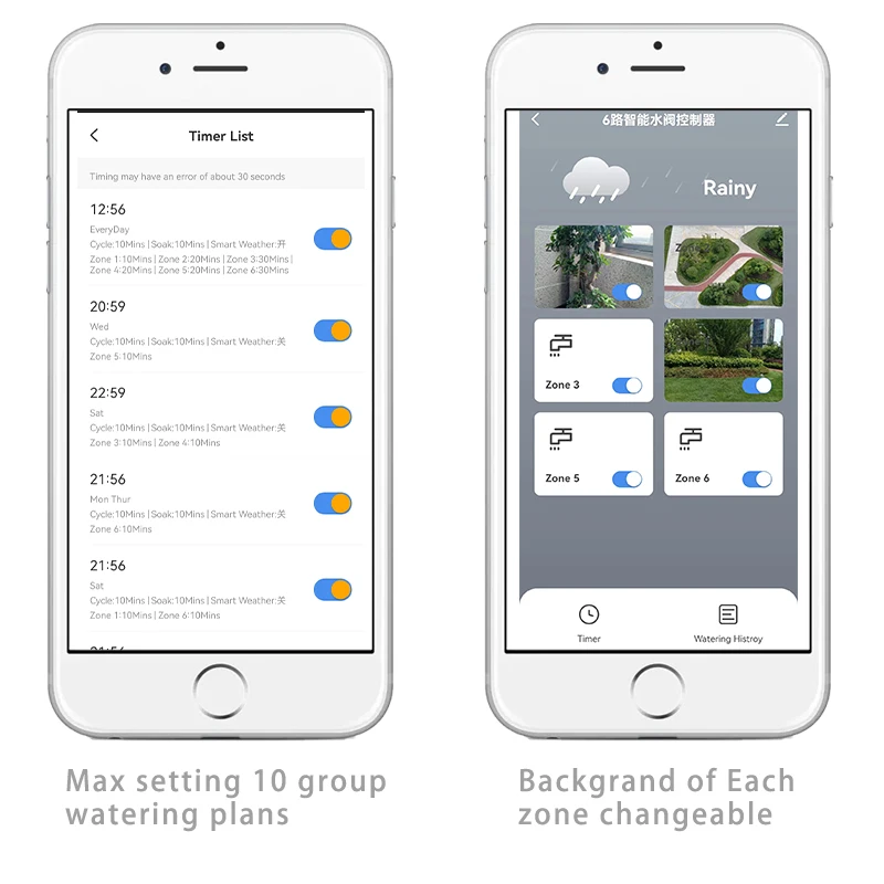 6 Zone WIFI Connect Tuya Smart Home Watering Timer Garden Irrigation Controller Water Valve Irrigation Tmer System 2