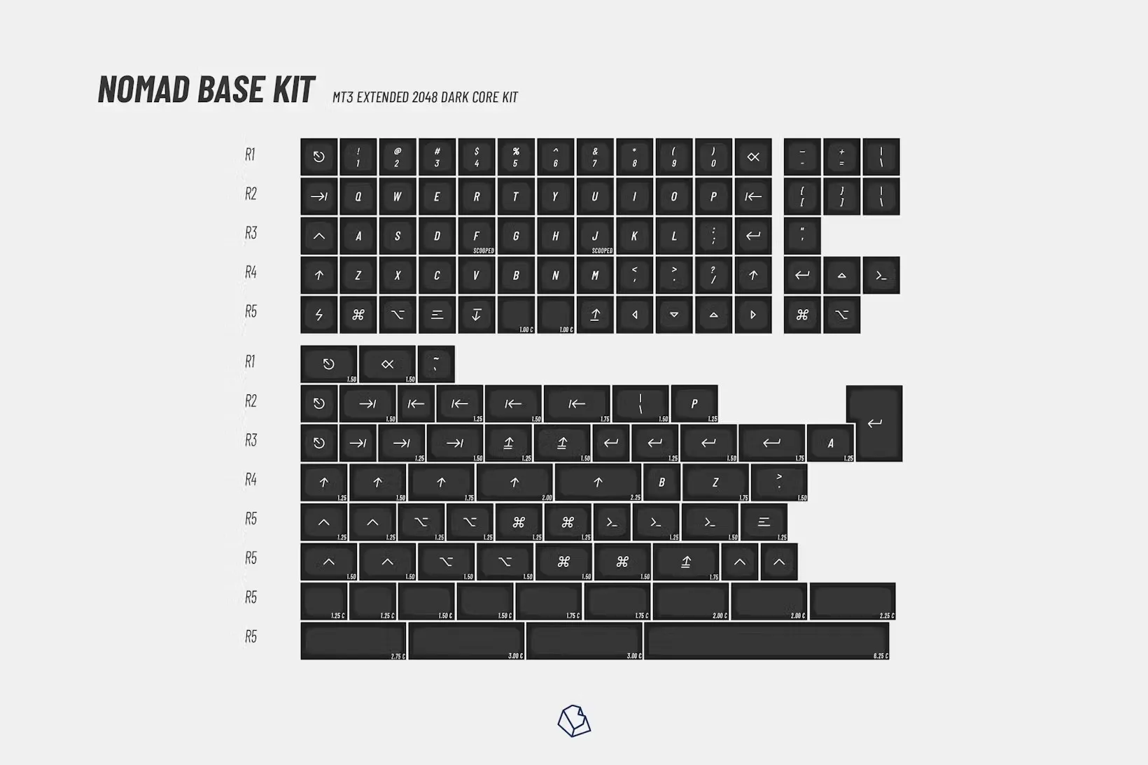 【新品】Drop + biip MT3 Extended 2048 Custom Drop + biip MT3 Extended 2048 Custom Keycap Set Details