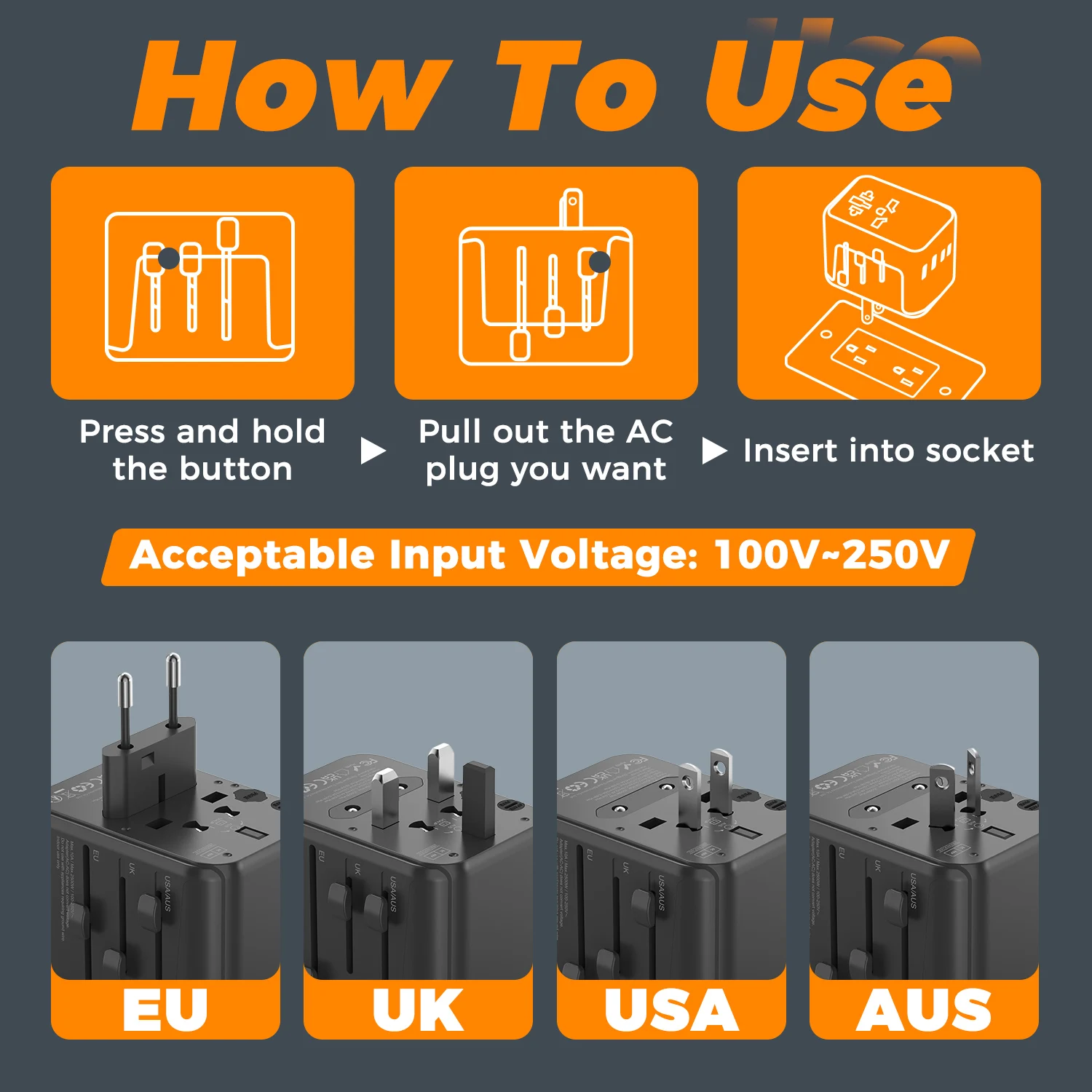 TESSAN Adaptateur De Voyage Universel Dans Le Monde Entier Avec USB Et Type C, Chargeur Mural Tout-en-un U00e0 Prise Internationale Pour Les Voyages US EU UK AUS