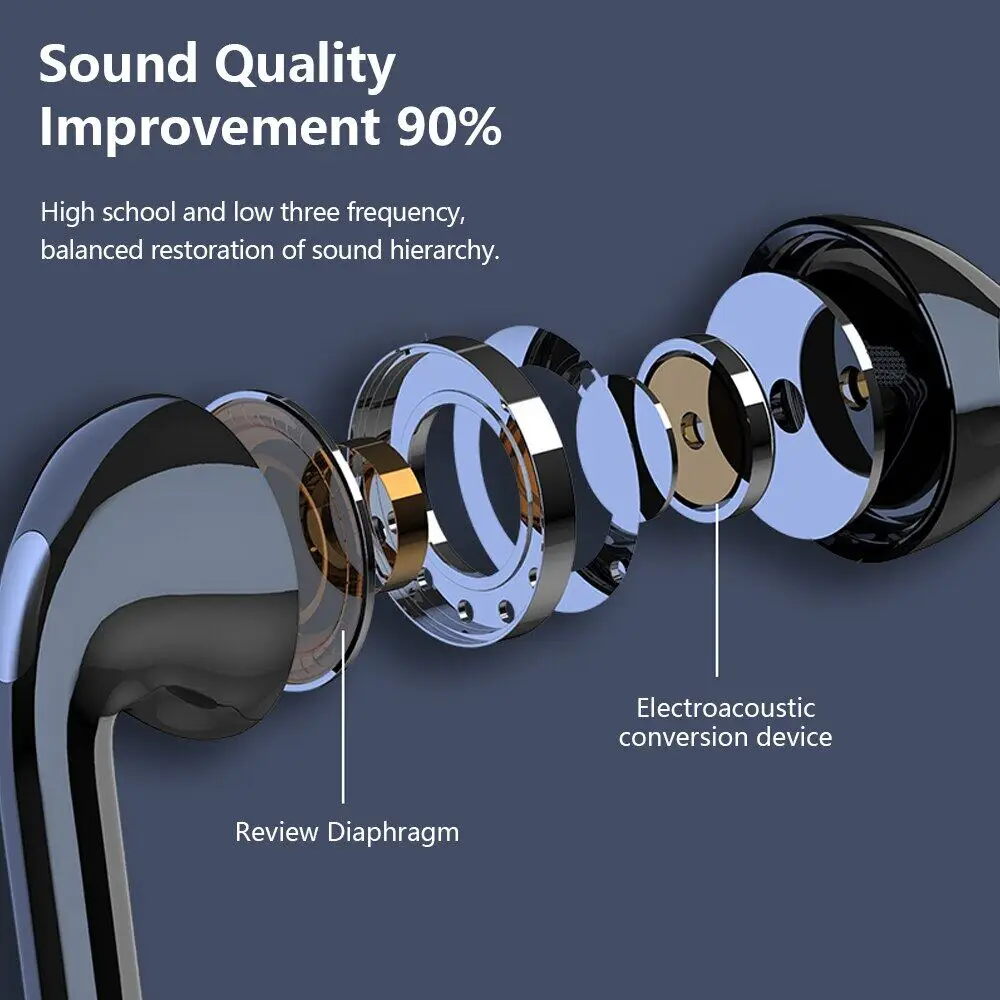New Sport Neckband Earphone Wireless Headphone audífonos bluetooth inalámbrico Gaming LED Display ear buds for xiaomi huawei 4