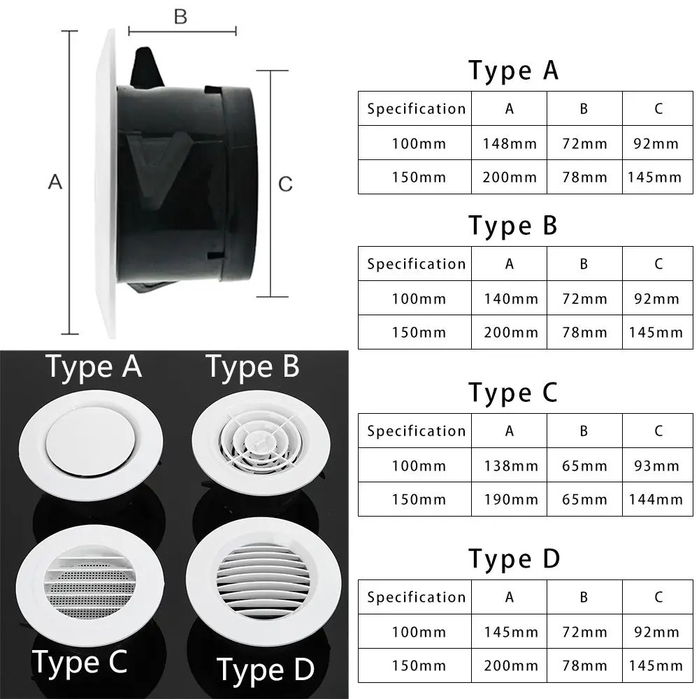 Various Shapes Air Vent Extract Valve Grille Air Circulation Vents Cover 100/150mm Round Ducting Ventilation Cover ducting ventilation cover