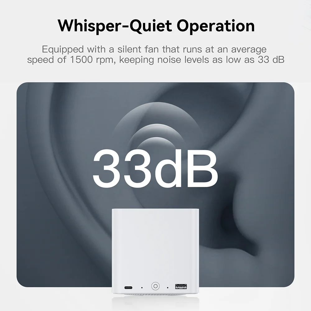 Beelink ME Mini-N150 N95 ME Pro N150 NAS Mini Pc Intel Twin Lake N150 LPDDR5 4800MHz SSD WiFi6 4K Dual 2.5 Lan Mini PC Computer
