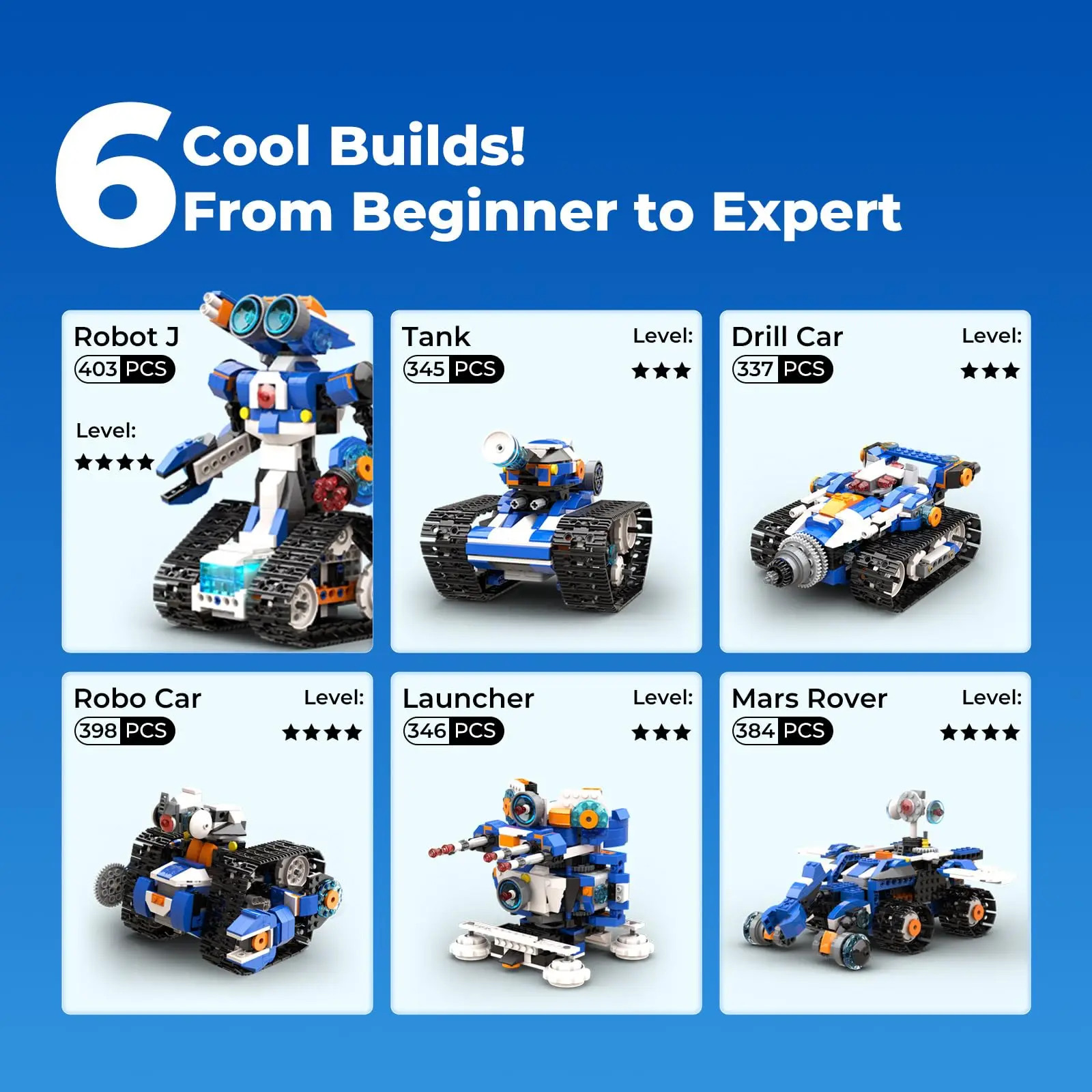 Apitor STEAM Robot Toy 6-in-1 Robot Building Kit for Boys Age 8-12 Remote Control Coding Toys Educational Robotics Gift for Kids 5