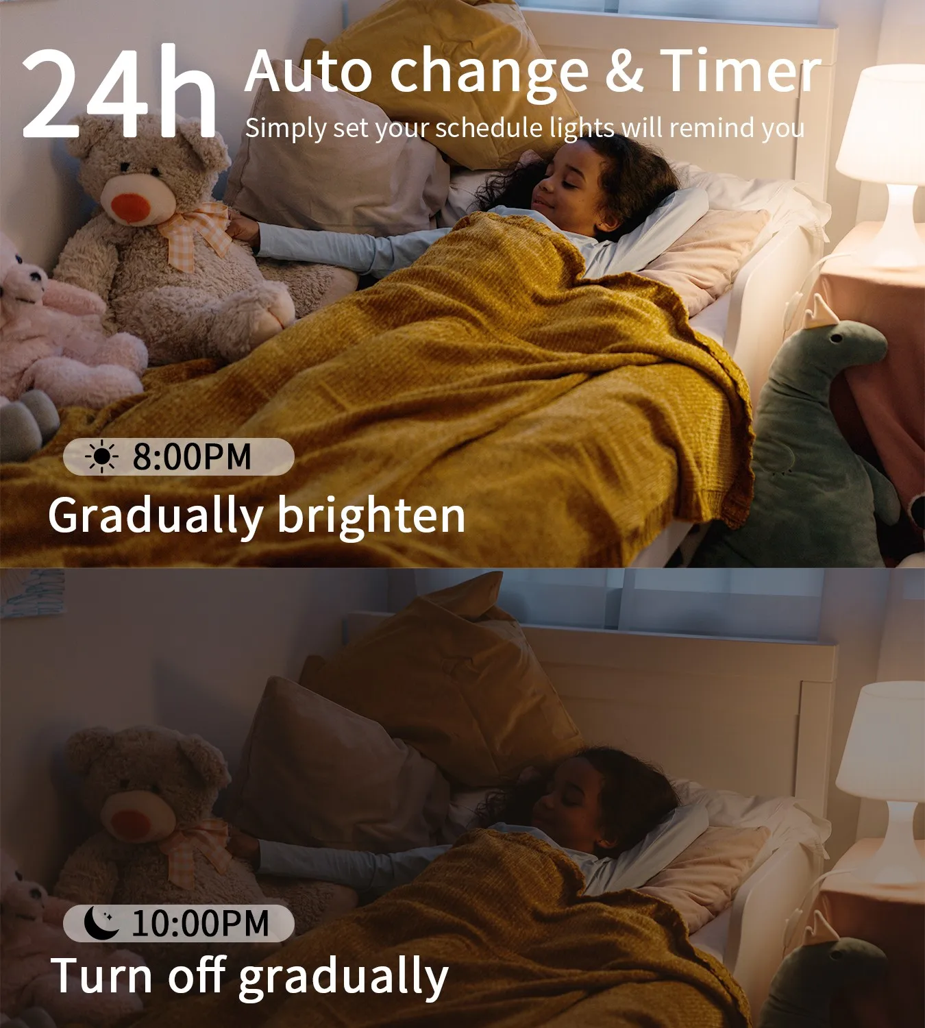 Рисунок 3 - Умная лампочка Corunsmart