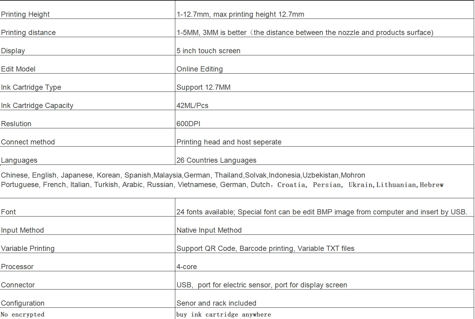 5 inch screen specifications