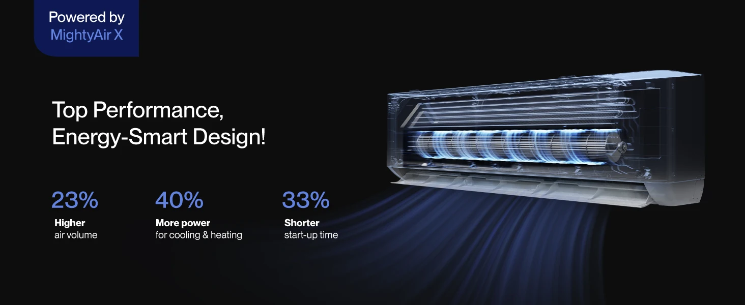 AC