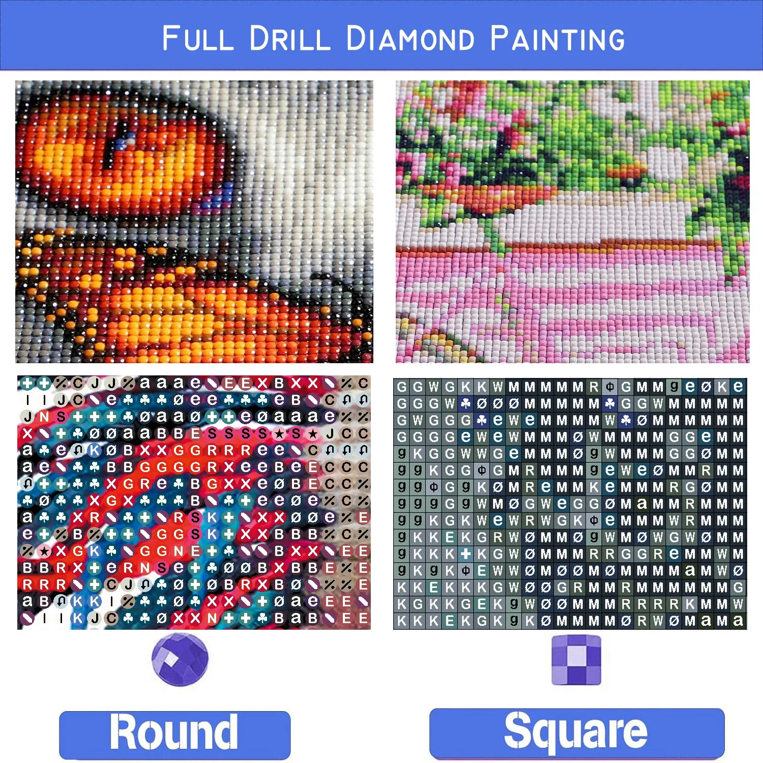 Jungle of Tropical Plants Full Drill 5D Square Diamond Painting Kit , Botanical Monstera Deliciosa Palm Leaf , Housewarming Gift