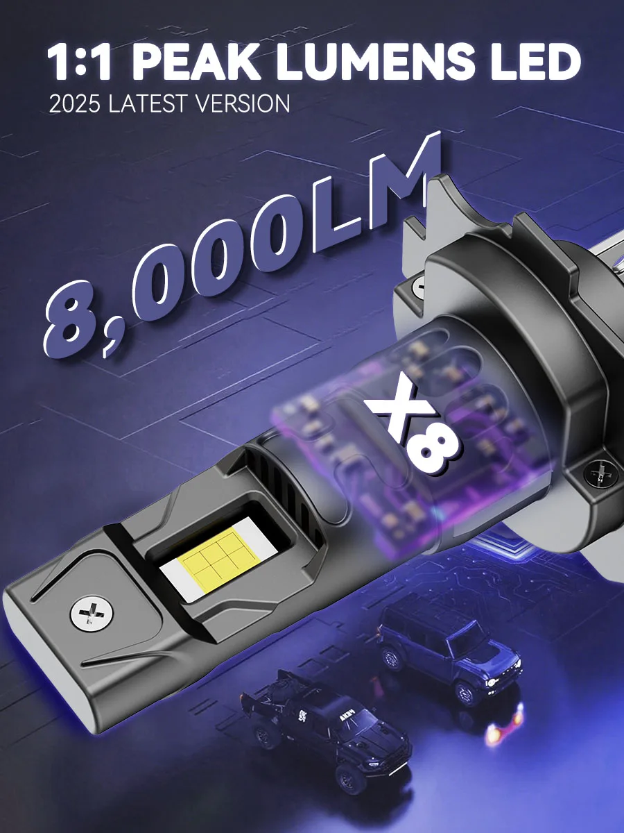 H7 LED-Scheinwerfer Canbus 8000LM 55W 7035 CSP-Chips 1:1 Mini-Größe Plug-and-Play Autolampe 6000K Kabellose Nebelleuchte mit Turbo-Lüfter – Detail 1