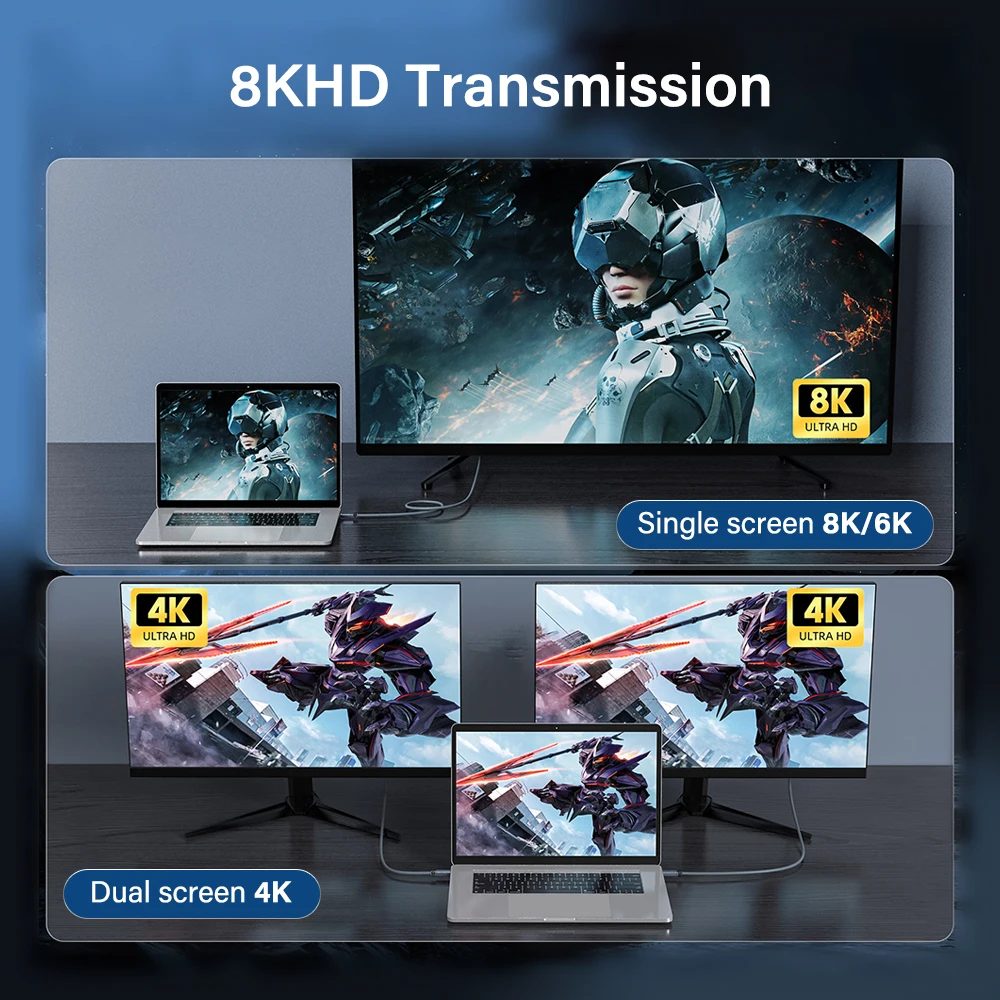 240W USB C to USB C Super Fast Charging Data Braided Cable with 8K Video Transfer 40Gbps Speed For Macbook Samsung TV Laptop