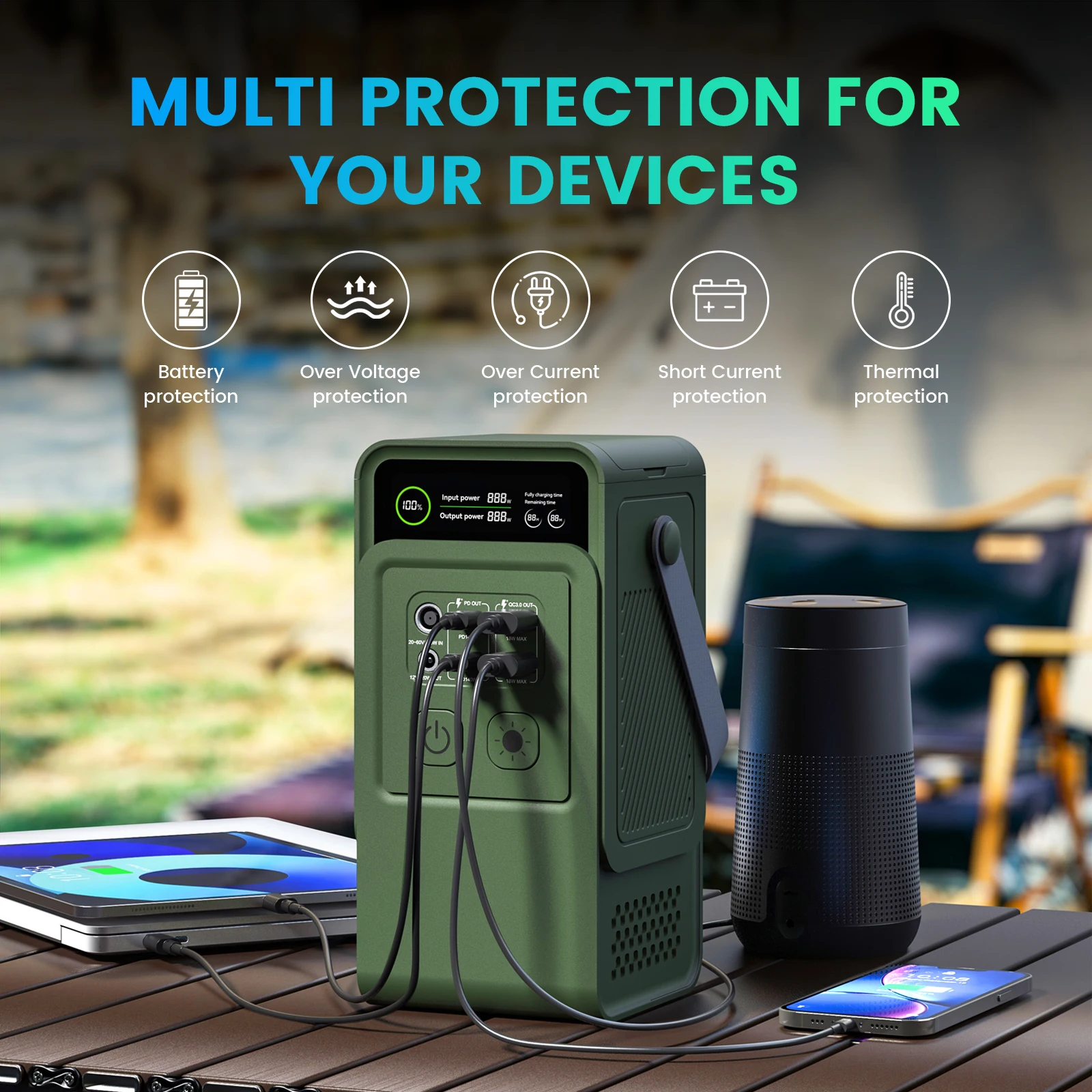 200W DC Power Bank 192Wh Powerstation Portable Power Station LiFePO4 Battery 60000mAh 200W Solar Generator for Outdoor Camping 3