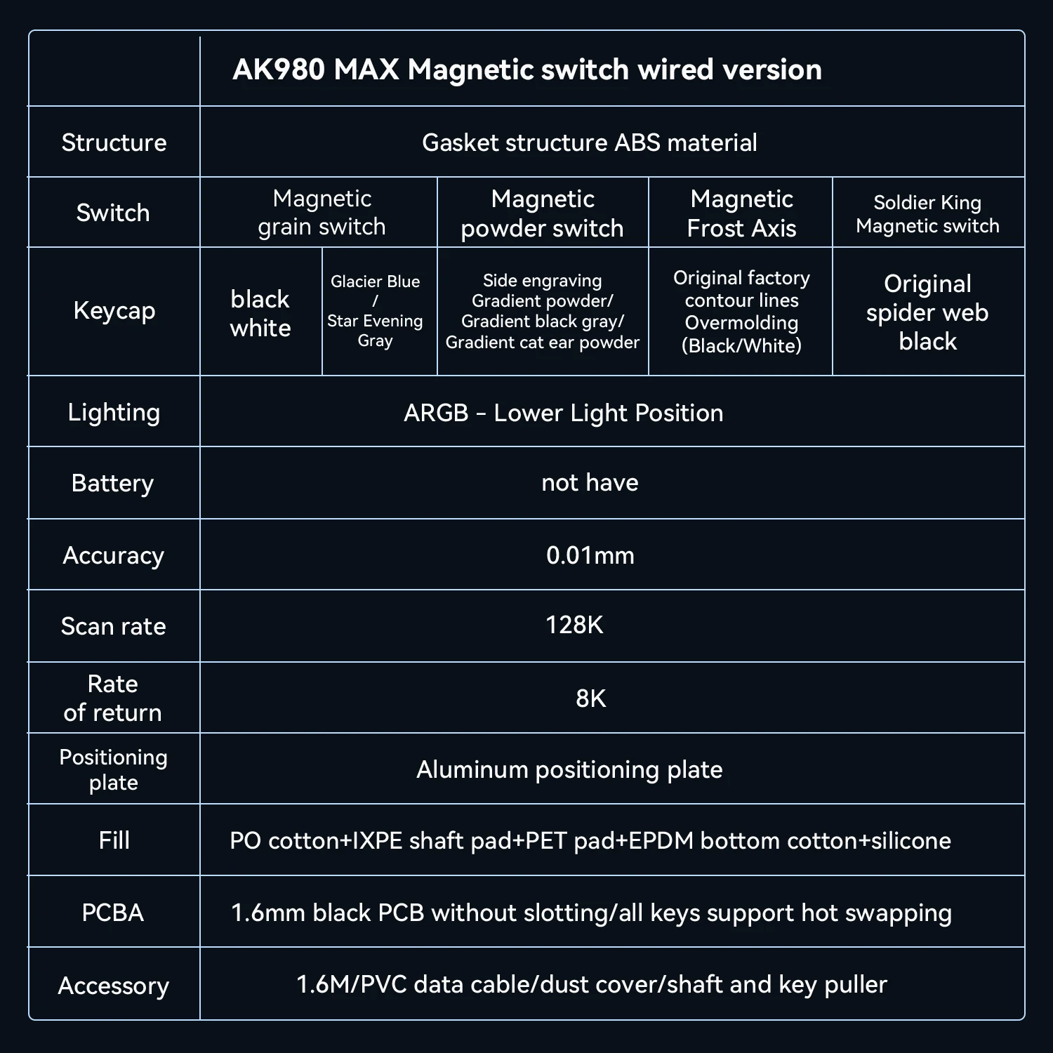 あページ AJAZZ AK980 MAX Wired Magnetic Switch Keyboard 0.01mm 8K