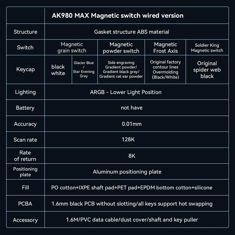 AJAZZ AK980 MAX Wired Magnetic Switch Keyboard 0.01mm 8K