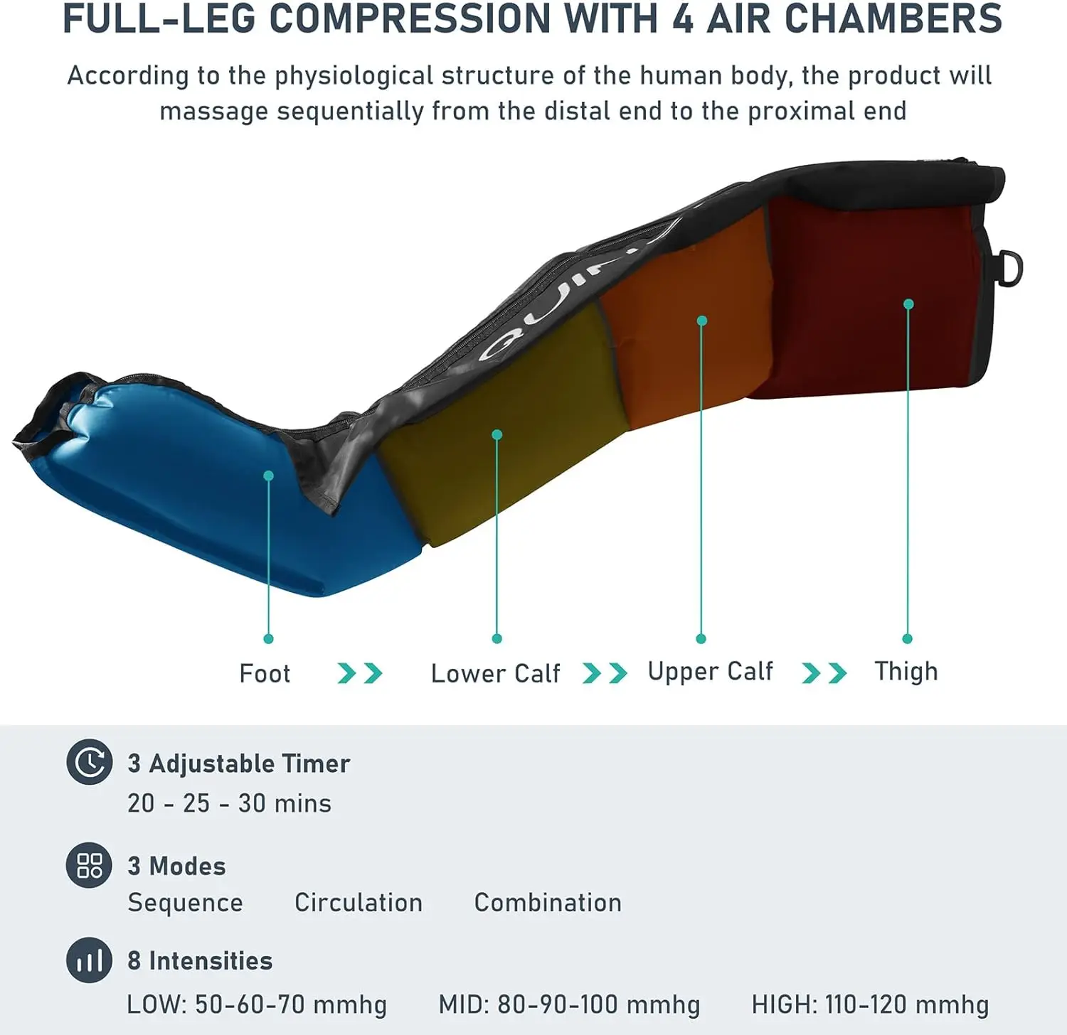 Air Compression Therapy System for Improved Circulation and Massage - Foot and Leg Recovery Boot 4