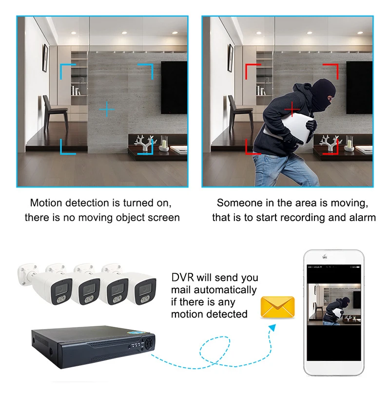 Outdoor 2MP analog camera kit 4 channels 8 channels DVR security camera mobile phone monitoring system