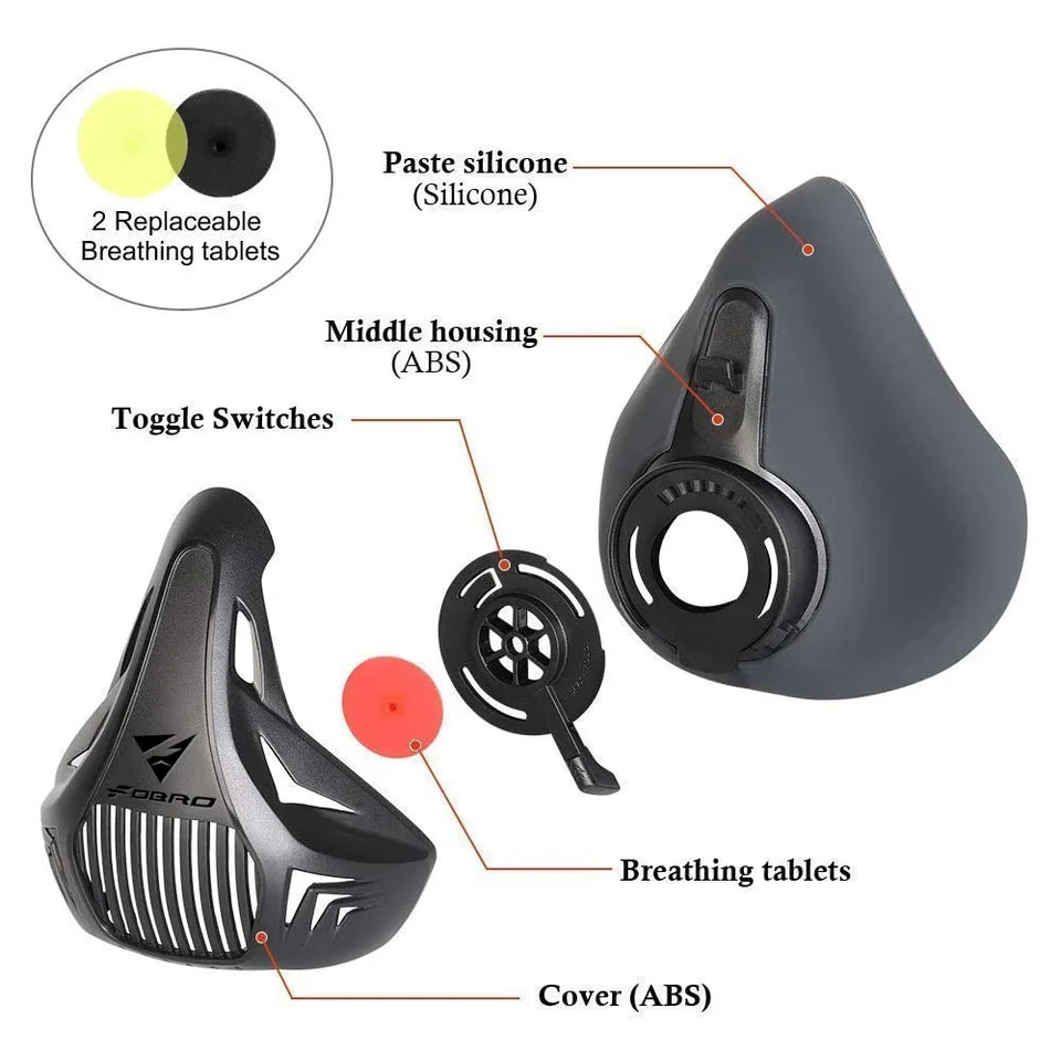 Elevation Resistance Mask for High Altitude Training