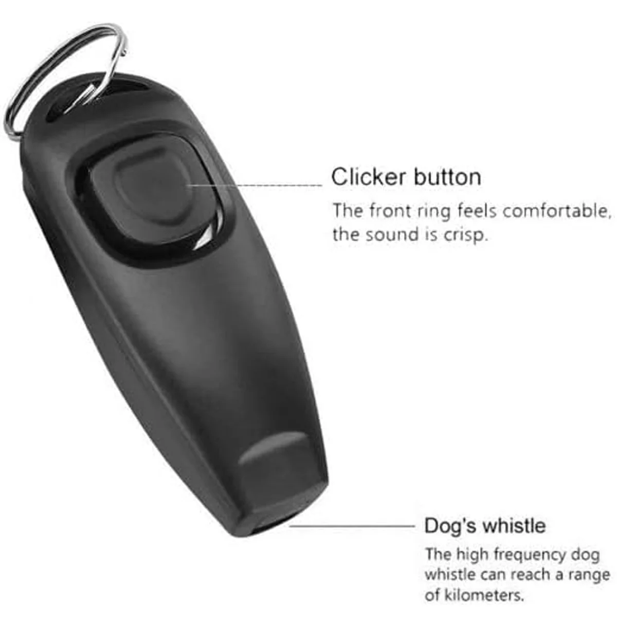 2-In-1 Pet Training Whistle And Clicker Dog Training Product With Sound Dog Clicker With Wristband Pet Behavior Trainin dog whistle,dog clicker