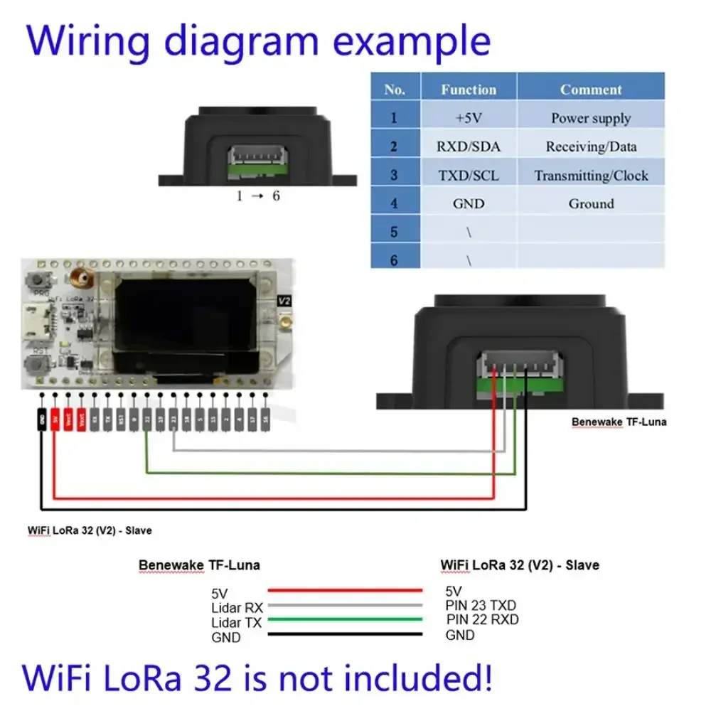 1/2/4PCS TF Luna Lidar Ranging Sensor Module Range Finder Sensor UART/IIC Single-Point Micro Ranging Module for Arduino Pixhawk 5