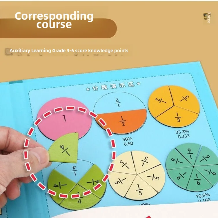 Third-grade fraction teaching aids, first volume mathematics addition and subtraction calculation fraction preliminary unders...