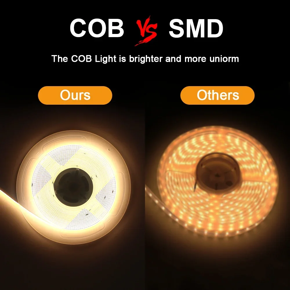 COB LED 스트립, 고밀도 조도 조절 가능, 거실 LED 스트립 조명, 320LED, 계량기 유연한 리본 조명, DC 12V, 24V