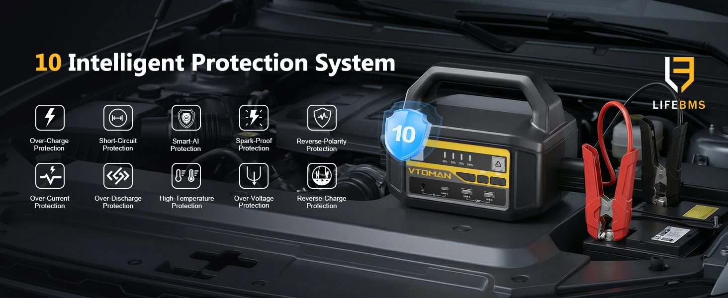 VTOMAN 12V 24V Starthilfe 6000A – Detail 5