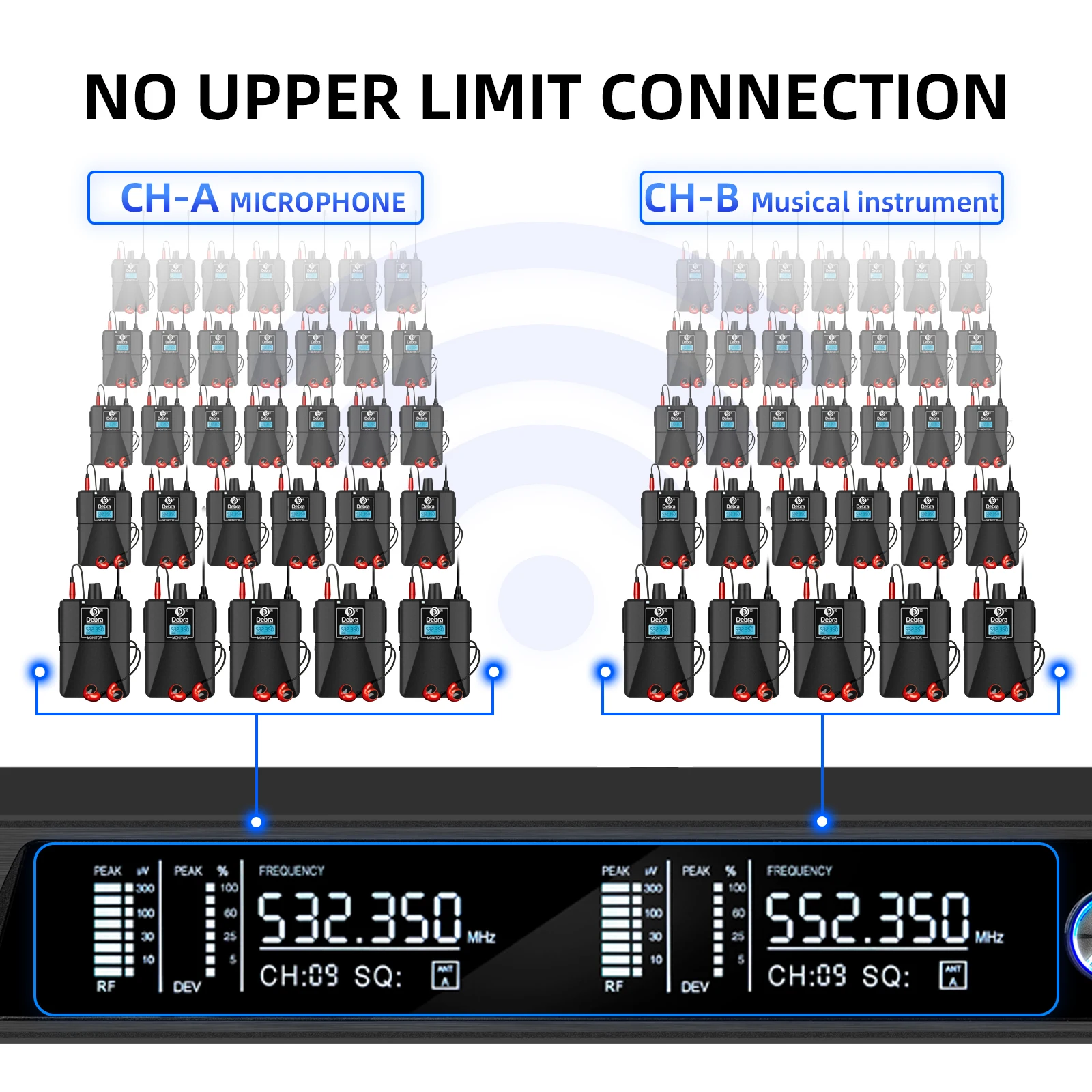 Debra ER-202 Professional Stereo Wireless In-Ear Monitor System, UHF with Bluetooth 5.0 for Stage, Concerts, Recording Studios
