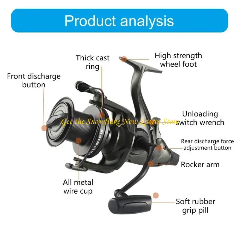 E56D 39.5LBS Sea Rotating Reels Angelrollen Rad für Süßwasser Salzwasser – Detail 10