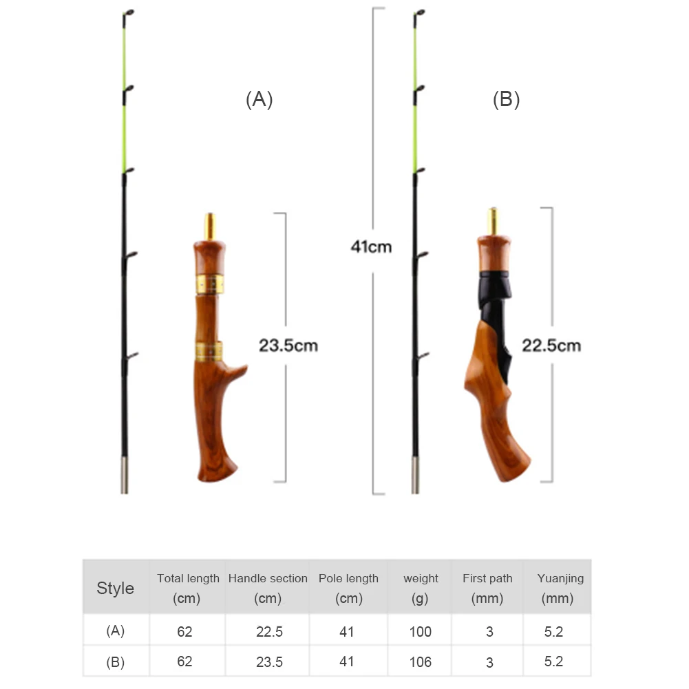 ޴ ź    ˴,   ׾ ˴, ܿ  Ŭ ׼, ߰ſ 62cm