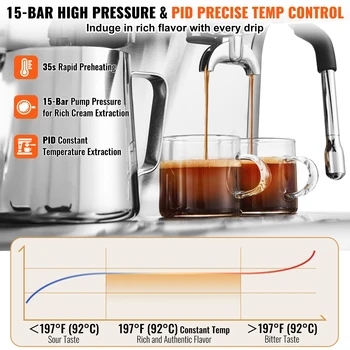 SucceBuy Espresso Machine with Grinder 15 Bar Semi-Automatic Espresso Coffee Maker with Milk Frother Steam Wand 3