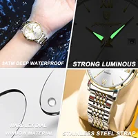 POEDAGARLuxuryWatchForWomanElegantWaterproofLuminousDateQuartzLadiesWristwatchGoldStainlessSteelWomenjpg Trendyolist