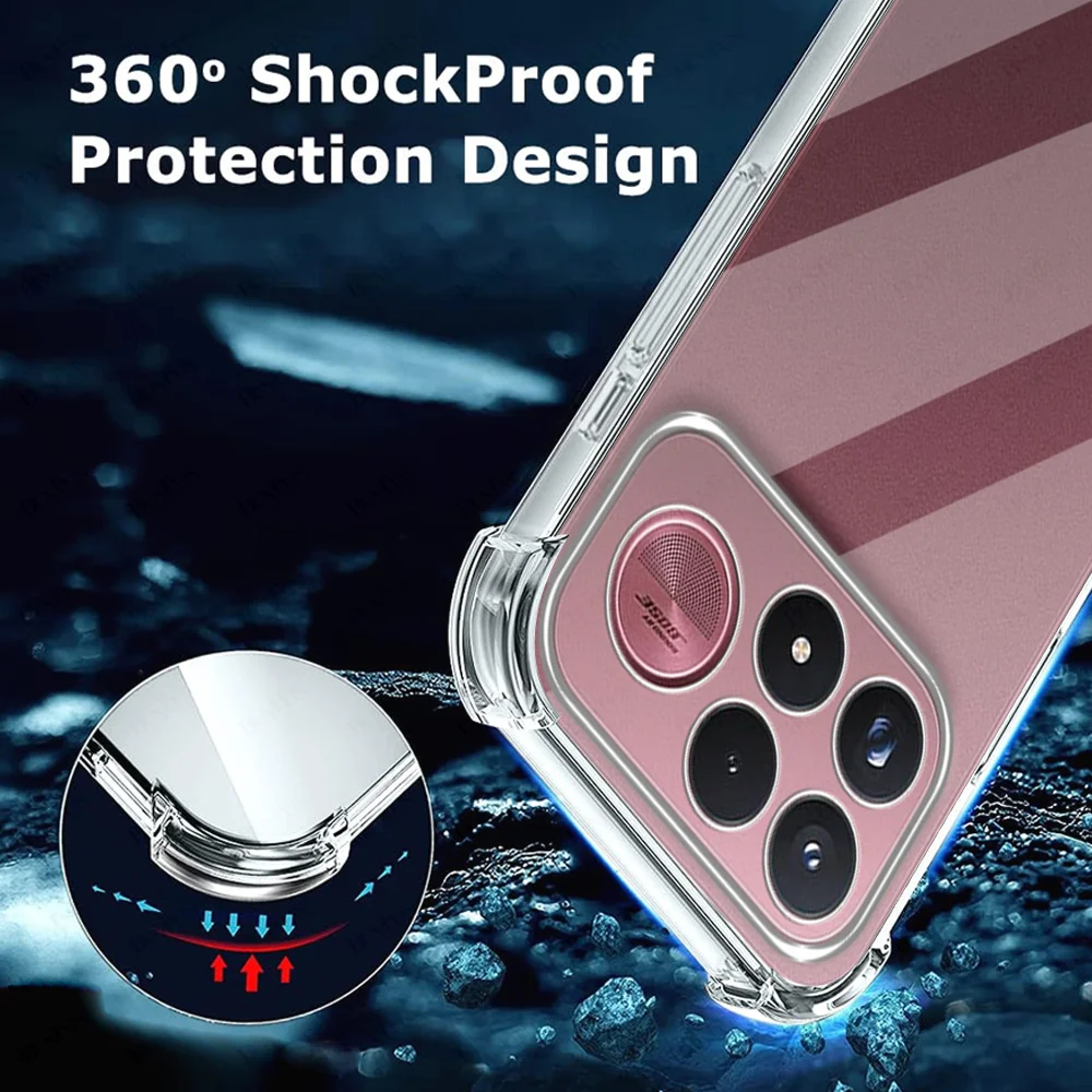 Transparent Crystal Clear Ultra Soft TPU Silicone Back Cover - 2 Pack