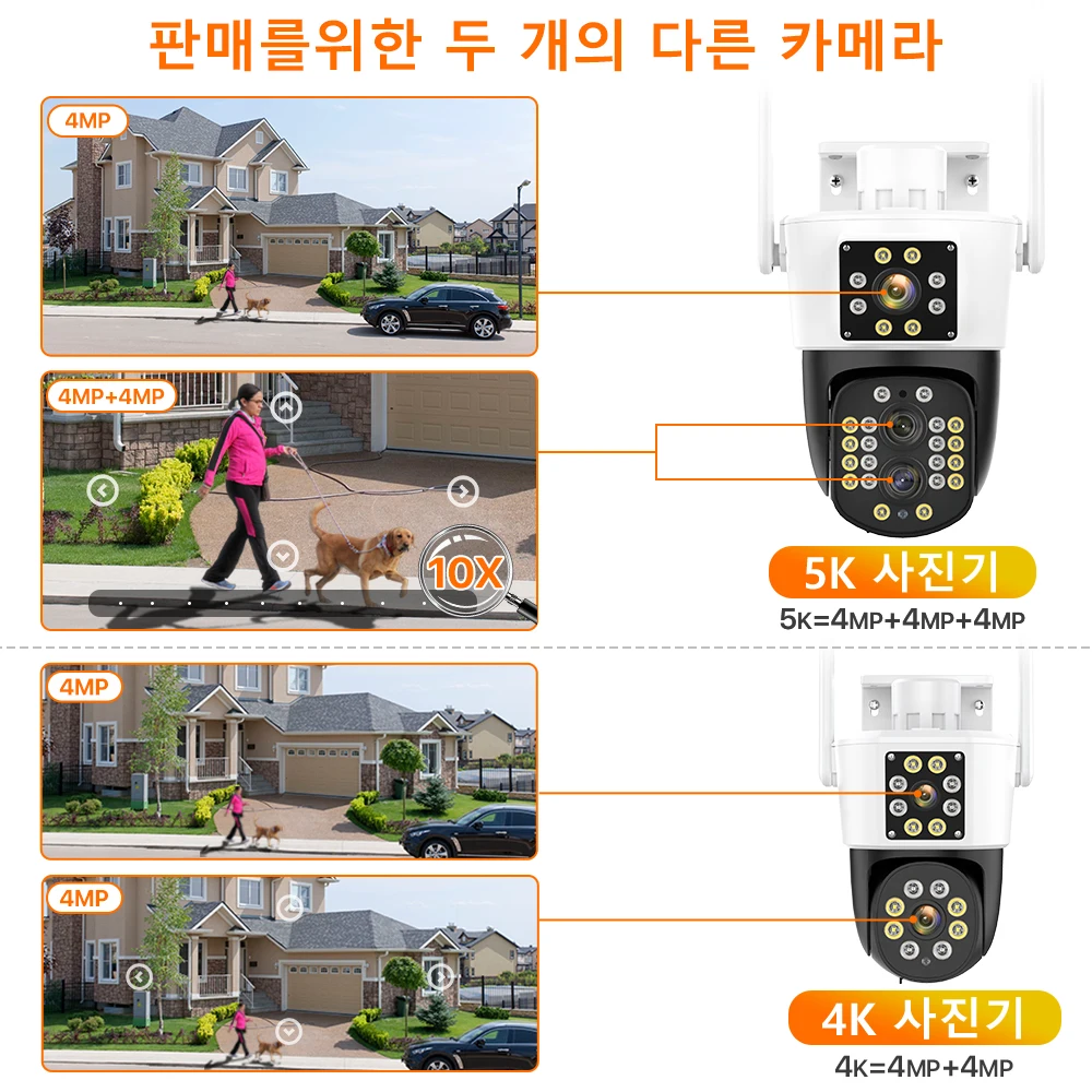 5K HD  IP ī޶, 12MP ߿ 10X ̺긮  PTZ ī޶, 4K 3   ũ  ķ, ڵ  