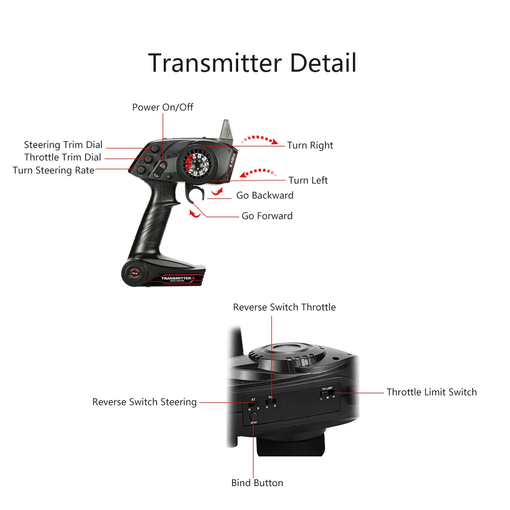 Télécommande 3CH 2.4GHz GoolRC TG3 pour Voiture Bateau RC