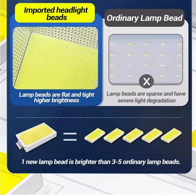 Description Picture 4 of itemSolar Street Lights Outdoor Solar Lamp With 3 Light Mode Waterproof Motion Sensor Security Lighting for Garden Patio Path Yard