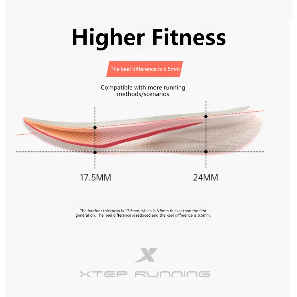 Xtep 2000KM 2.0 Running Shoes Women Summer Shock Absorption Professional TPU Sneakers 876218110044（suggest half size down） running shoes womens sneakers